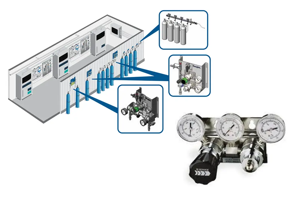 Gas Changeover Panels